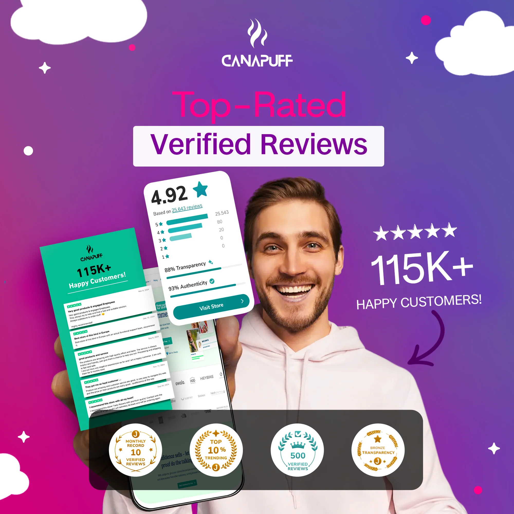 Imagem do produto 5